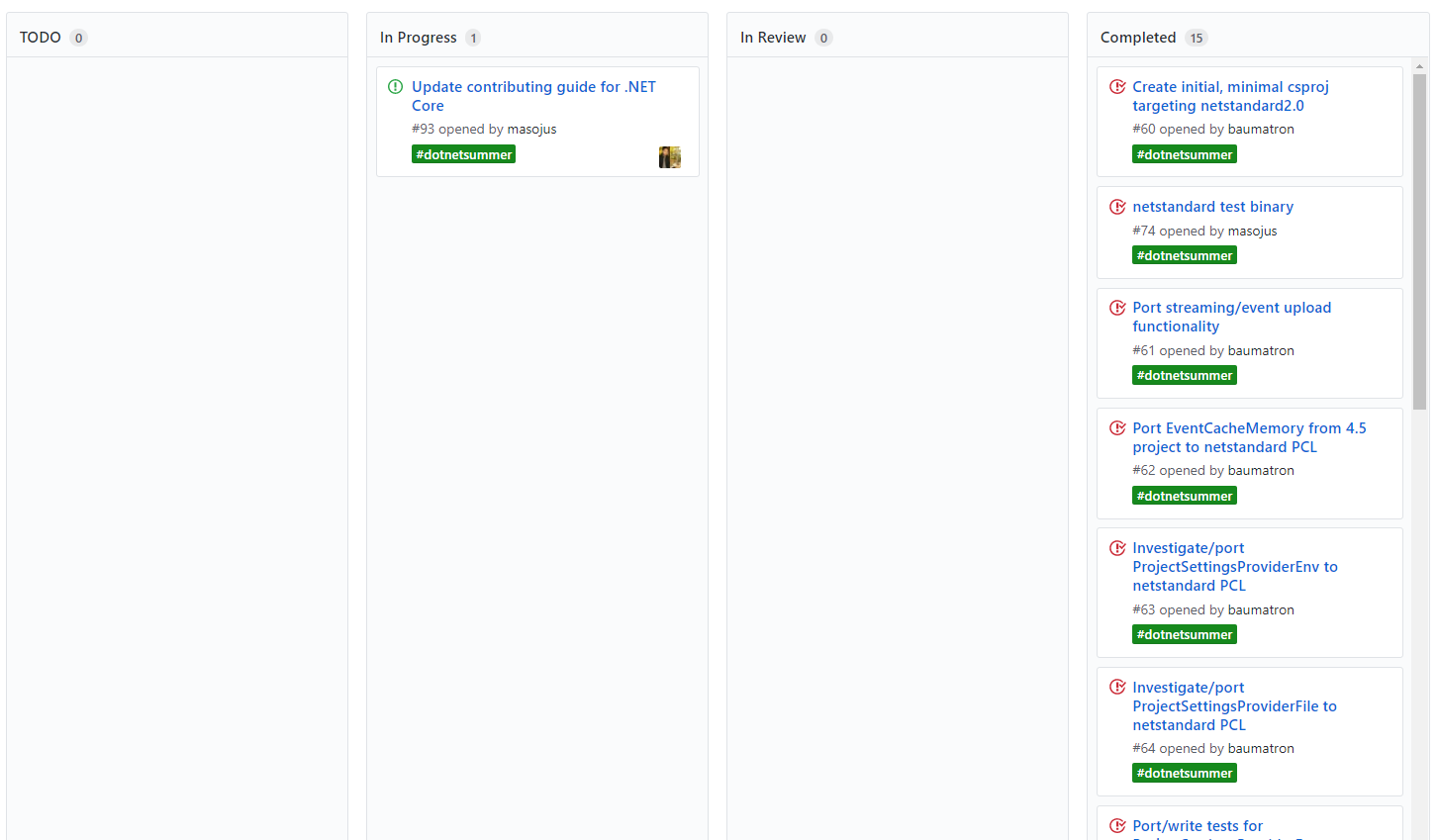 dotnetsummer keen kanban board