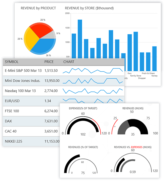 uwp ui